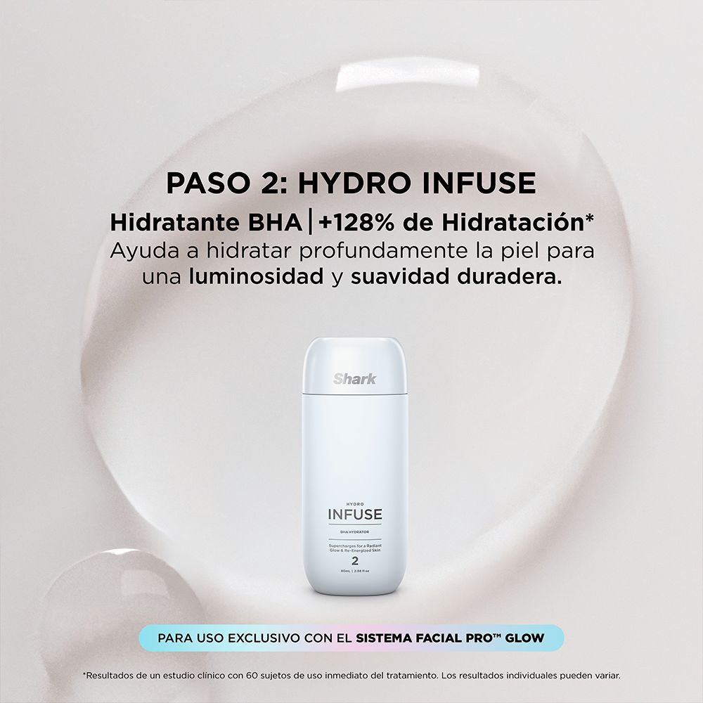 SHARK&trade; FACIALPRO&trade; GLOW TOPICALS (KIT DE GELES DE REPUESTO)